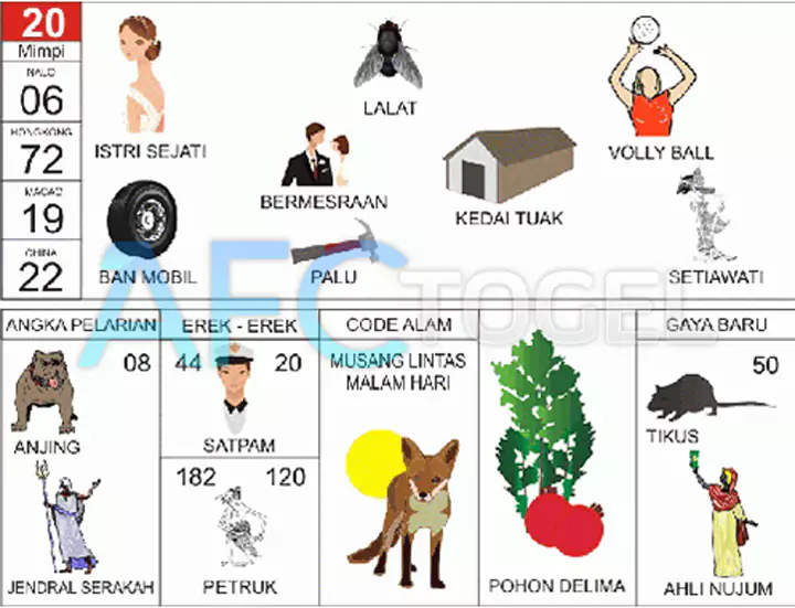 buku mimpi erek erek togel 20