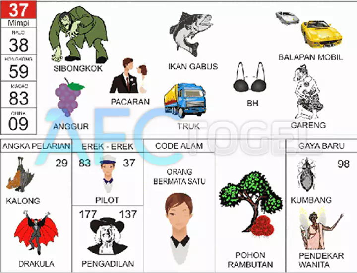 buku mimpi erek erek togel 37