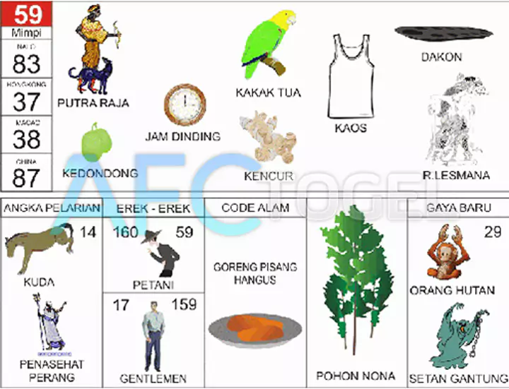 buku mimpi erek erek togel 59