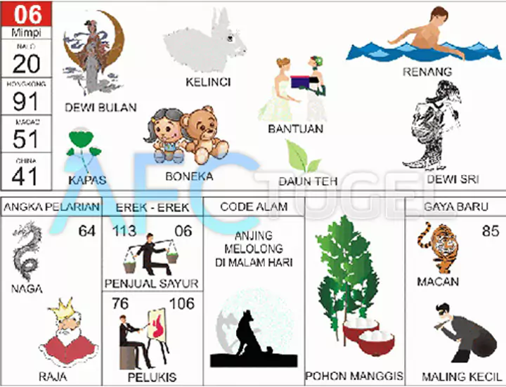buku mimpi erek erek togel 06