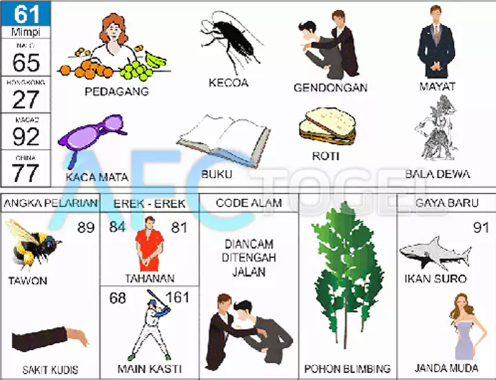 buku mimpi erek erek togel 61